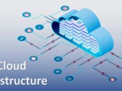 NITDA Launches Cloud Regulation Push